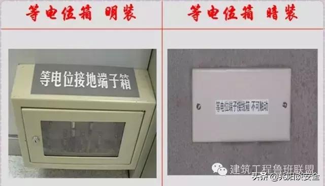 防雷接地施工流程的实例解读,防雷接地装置施工顺序图片