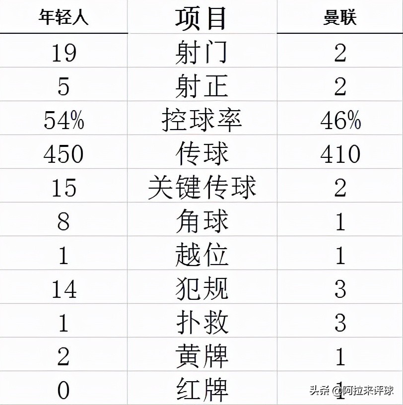 隐疾大概有哪些,隐疾有哪些