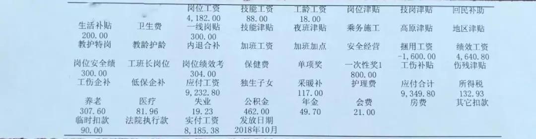 铁路局招会计初入职干什么,铁路局招聘会计专业吗