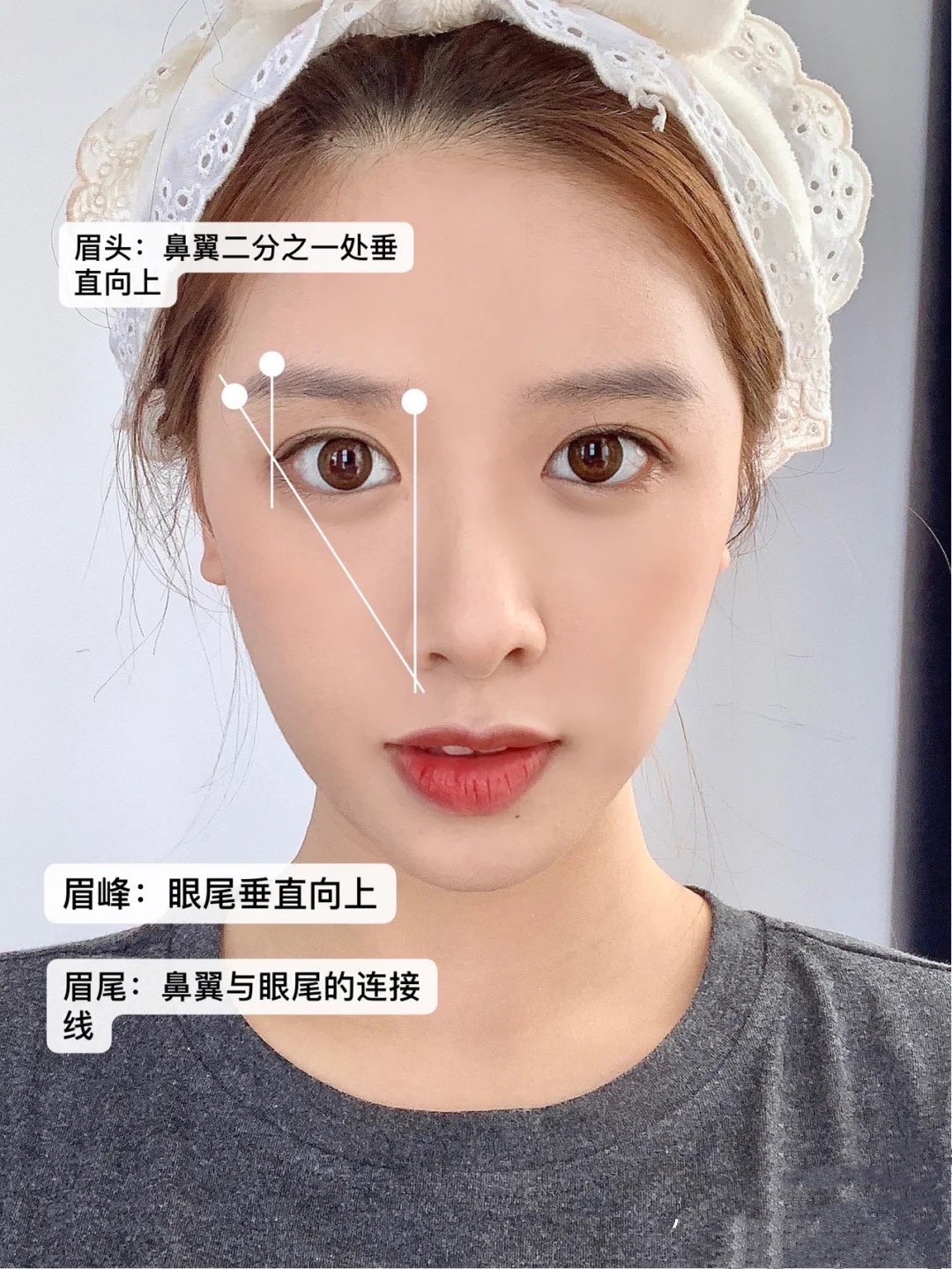 眉毛怎么画新手详细教程用眉笔,怎么画适合自己的眉毛新手