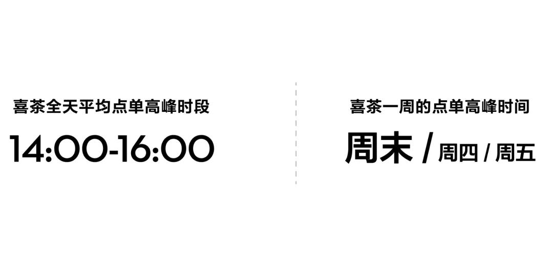 喜茶为什么要一直招人,喜茶人力资源管理模式