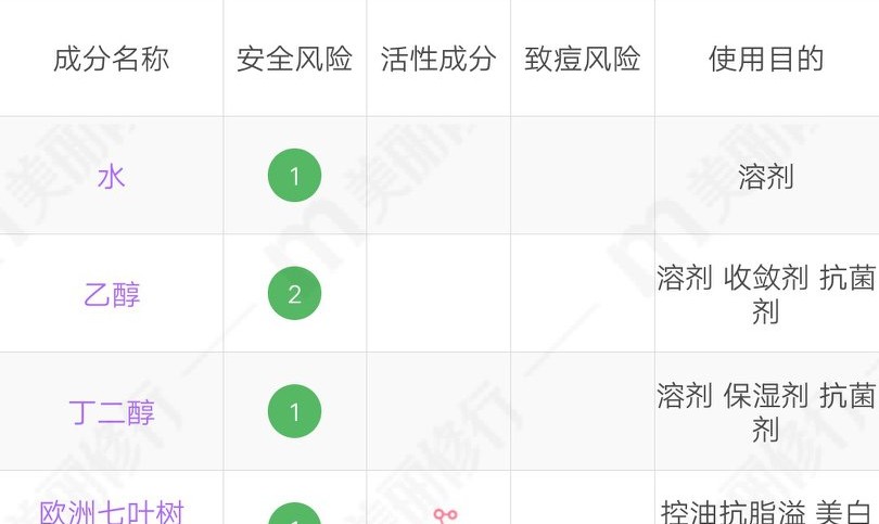 紫苏水和奥尔滨水哪个好,奥尔滨健康水不建议长期用为什么