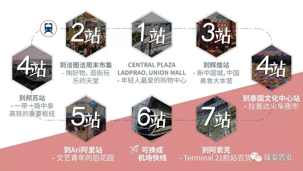 年轻生活！THEORIGIN拉差达性价比之王