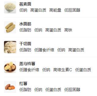 慢性胃炎冬天吃什么好,慢性胃炎患者如何预防保健