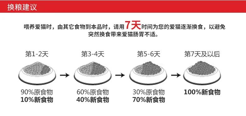 渴望猫粮六种鱼哪个好,渴望猫粮三种哪个好