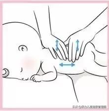 新手宝妈手把手教你教抚触按摩,新生儿脚底抚触按摩0-3个月