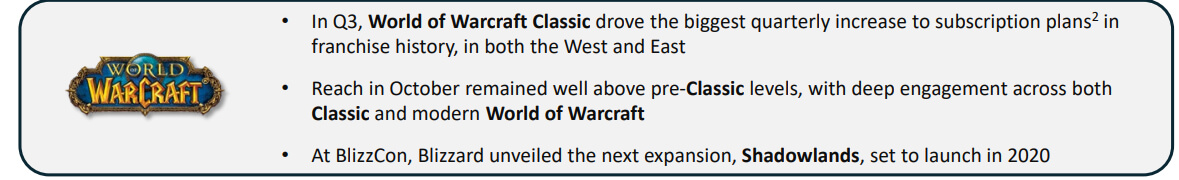 怀旧服热度下降,怀旧服热度递减