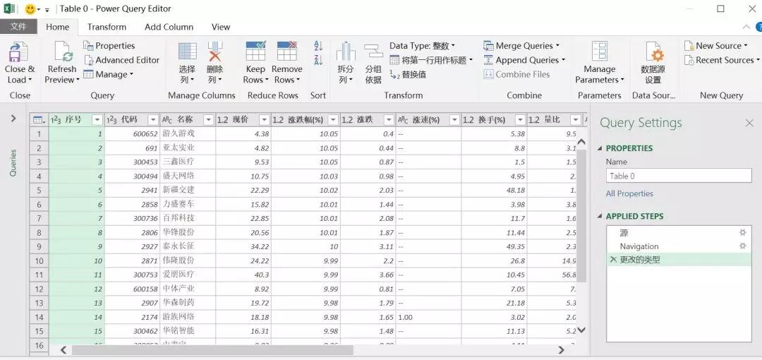 excel如何引用实时股票,excel获取股票日线数据