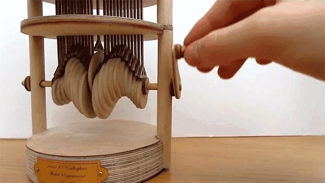 自动化的原理究竟是什么,神奇的自动化原理