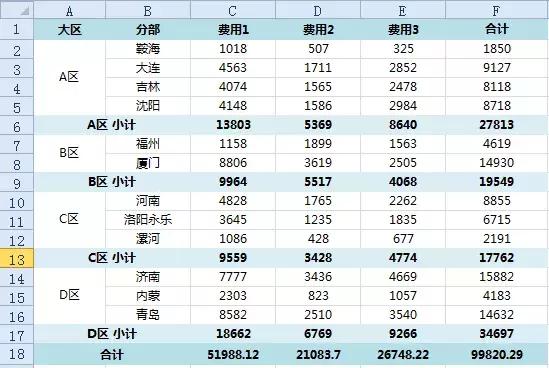 excel表格每页下面用小计还是合计,excel中求比例用什么公式