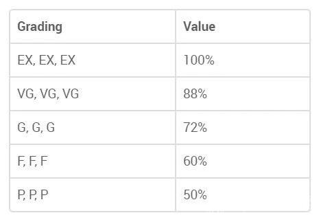 钻石3ex切工钻石尺寸能达到标准吗,钻石切工影响硬度