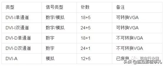 八种线缆传输距离图,线缆的传输距离
