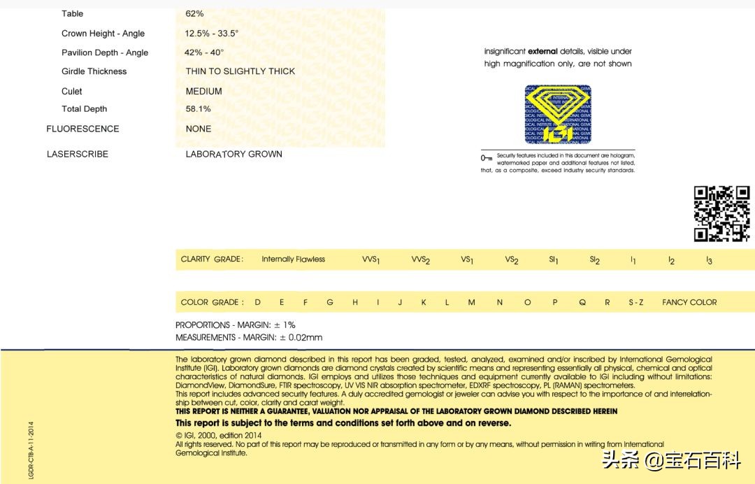 高级钻石鉴定及分级,宝石钻石鉴定