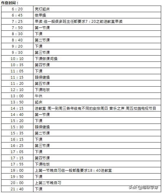 成都初升高：深度解析，九外VS九光，哪个更好？