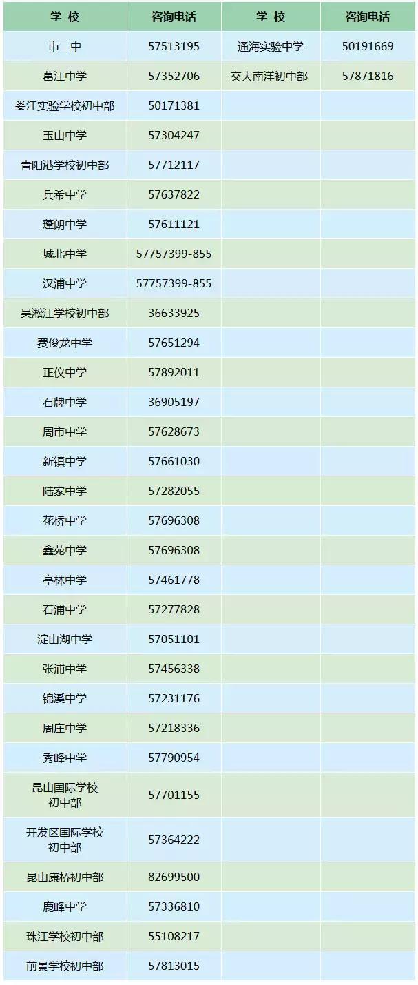 昆山市微信便民平台,昆山所有便民电话