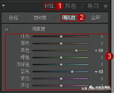 车内拍城市夜景视频,山顶拍城市夜景技巧