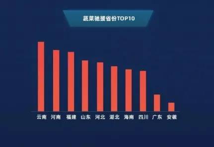 郑州工博会：为什么是河南？应急物资保障中心基地在疫情中的担当