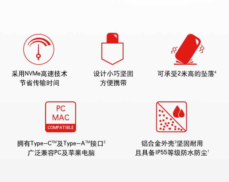 千兆传输速度移动硬盘,闪迪至尊高速固态硬盘4k读写速度