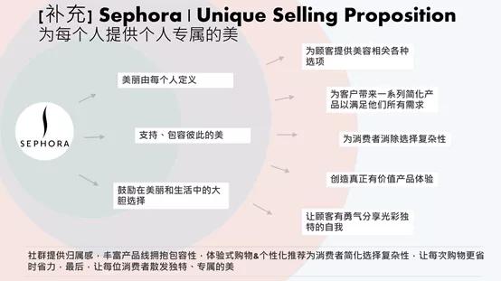 卖衣服怎么去挖掘顾客的需求,酒店如何挖掘顾客需求