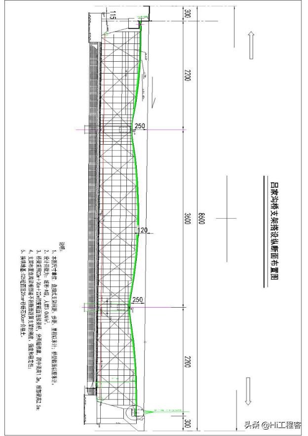 现浇箱梁模板支架专项施工方案,钢箱梁架设支架搭设施工方案