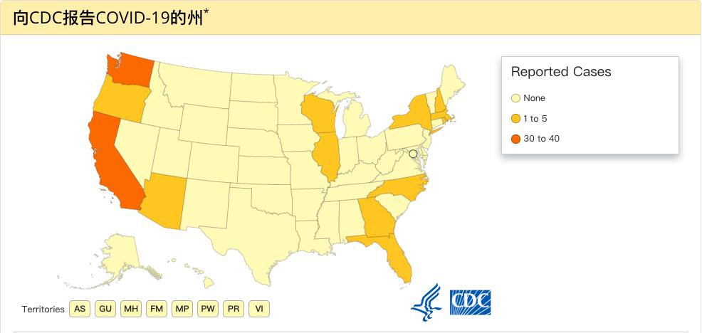 疫情当下：专家禁言、多次乌龙，美国当局是做医学还是搞政治？