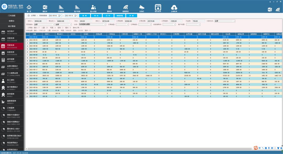 影楼实体店运营技巧,现在影楼实体店如何精准的获客