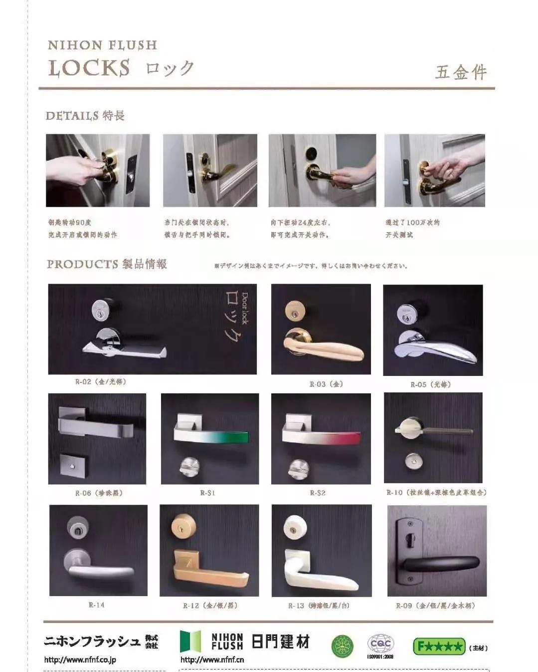 当别人说你选的门不好看,室内门真难选