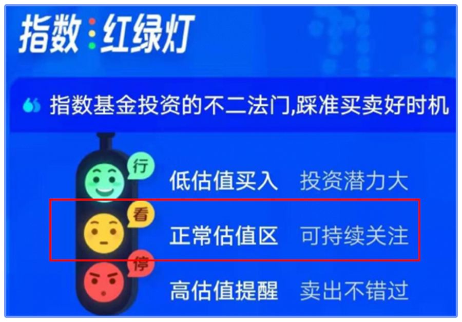 时间换利润,每月定投1000定投十年收益