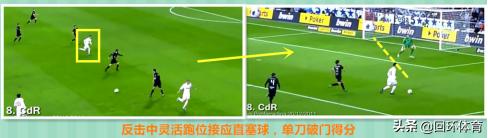 意甲联赛卡列洪,卡列洪皇马表现惹人注目