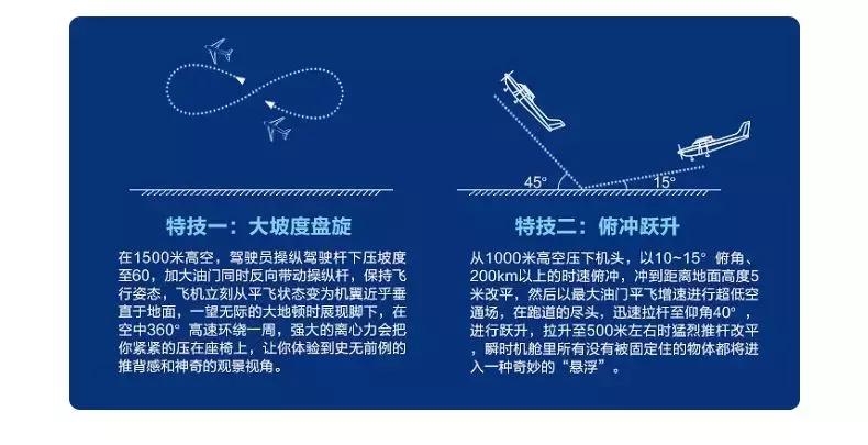 在空中游览中国,在空中看东方明珠的地方