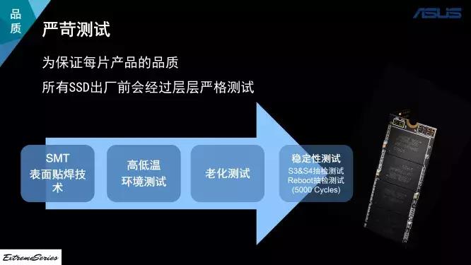 日常使用中应该怎样维护ssd固态,新的ssd要如何设置使用方法