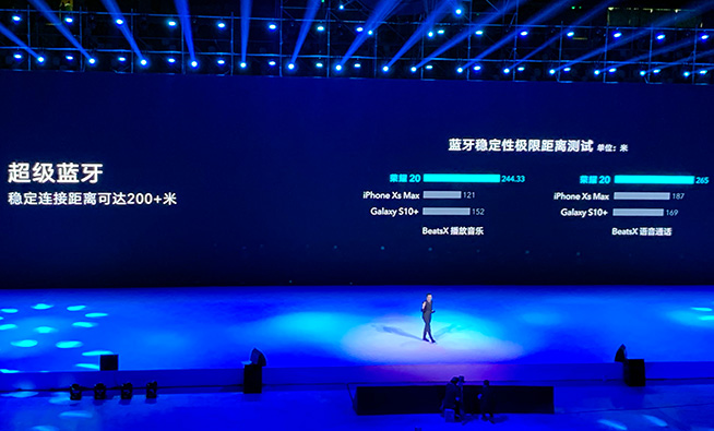 荣耀20pro至今还值得买吗,荣耀20pro2024年还值得入手吗