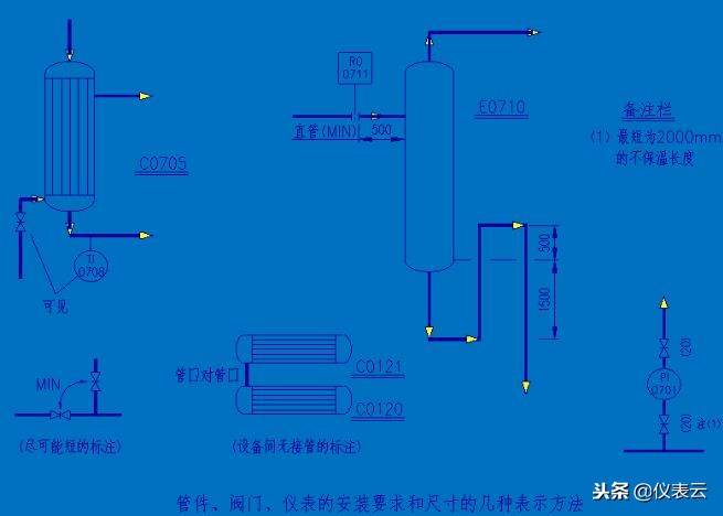 记住pid图的方法,pid流程图零基础入门教程