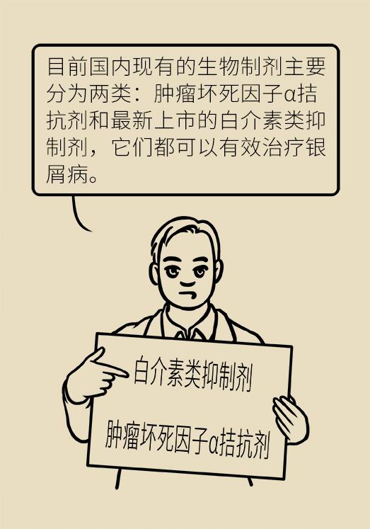 关于银屑病的最新研究成果,银屑病治疗可以从这3步走