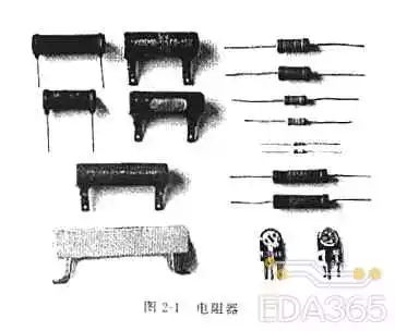 通俗易懂讲解电阻,电阻基本知识和使用方法