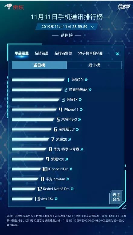 华为nova7相机拍照怎么设置最佳,华为相机拍照怎么显示时间位置