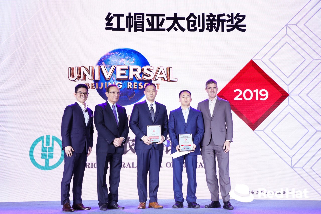 红帽总决赛2019,红帽论坛