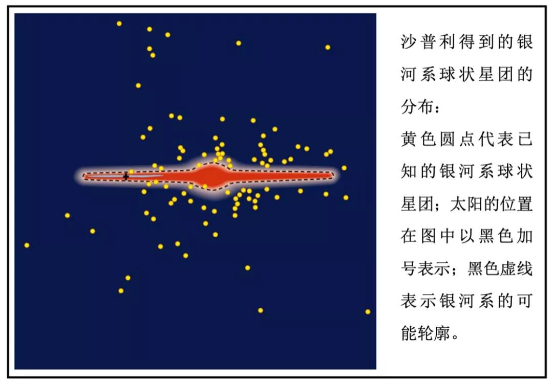 拨开云雾绘银河：记录400年来跌宕起伏的研究历程