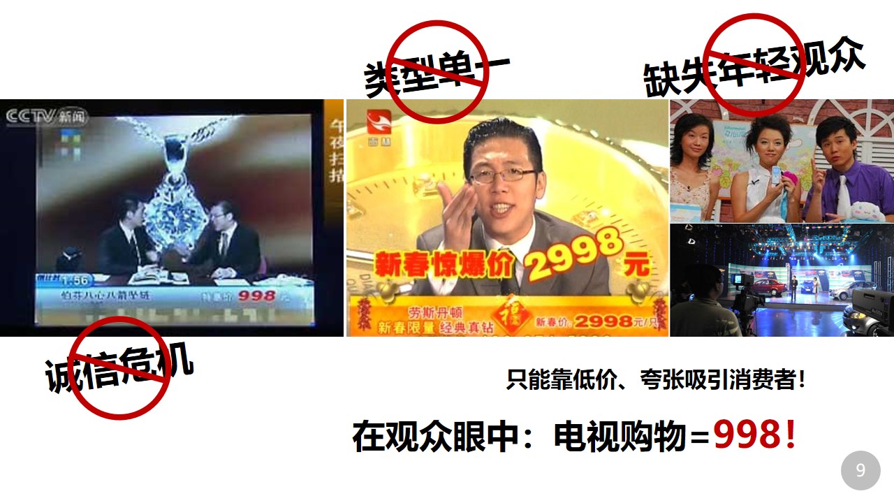 环球海外商品栏目策划案，全民娱乐的时代，会为优质的内容买单