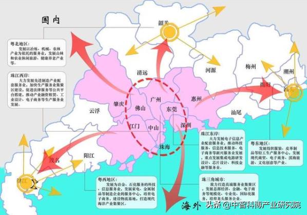 中国珠三角城市群排名,珠三角城市布局