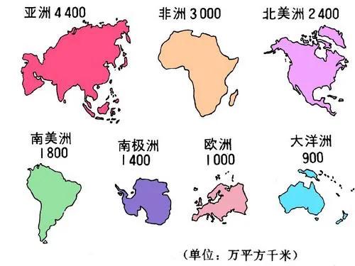 世界地理分区口诀,四大地理区域的划分图