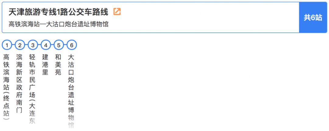 天津市新调整的五条交通路线,最新天津市交通地图