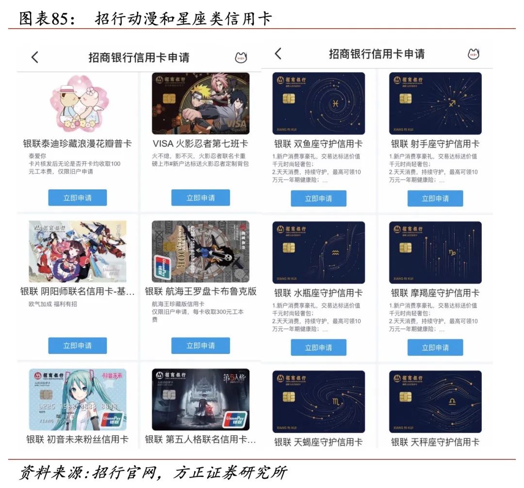 招行二十年转型路,过去、现状与未来