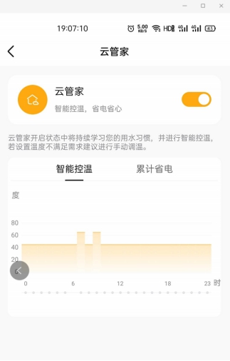 美的电热水器f6030-jq5怎么样,美的电热水器f6030系列