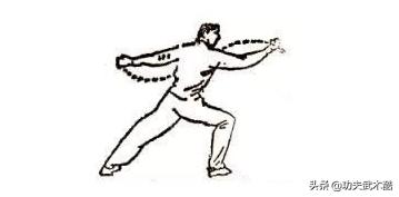 儿童少林拳教学基本拳法,少林通背拳实战用法