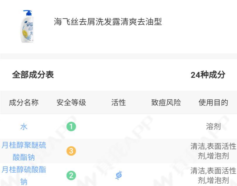 头发天天洗的很干净还是很痒,头发痒跟有虫子爬似的是怎么回事