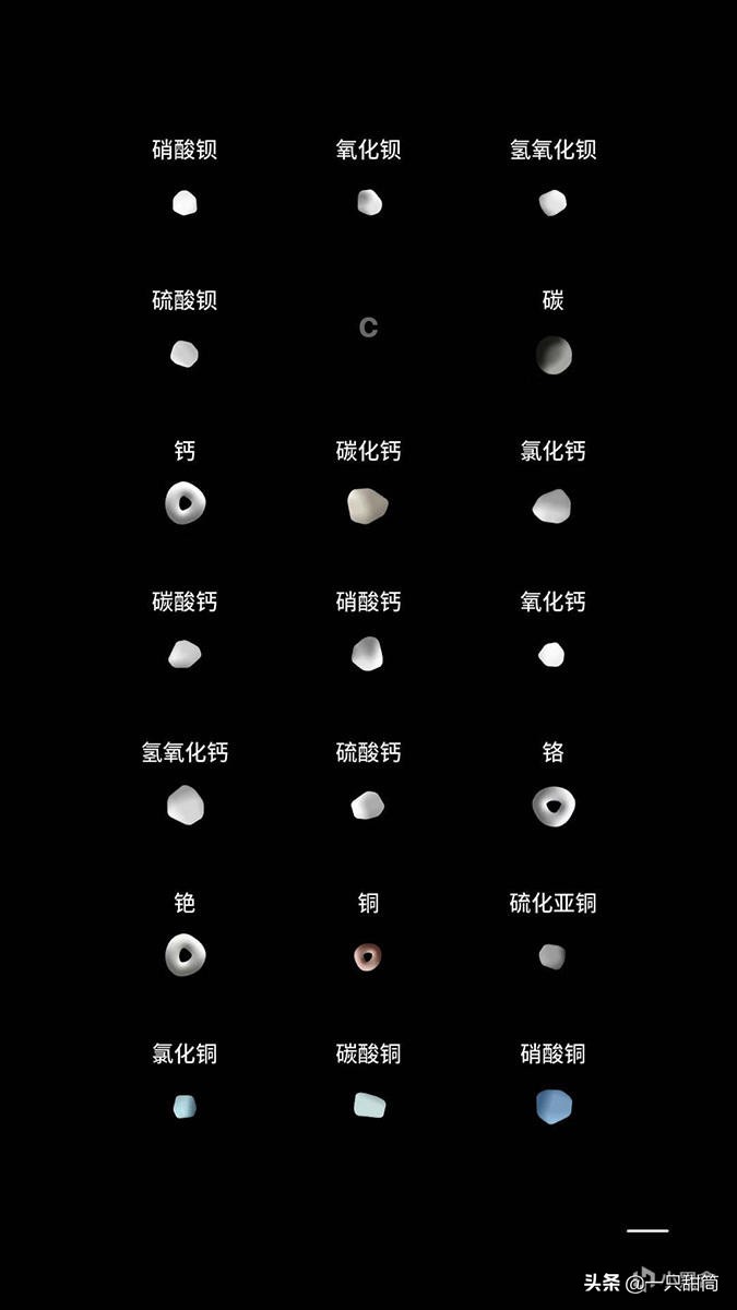 化学实验app操作视频,可以自己动手的化学小实验app