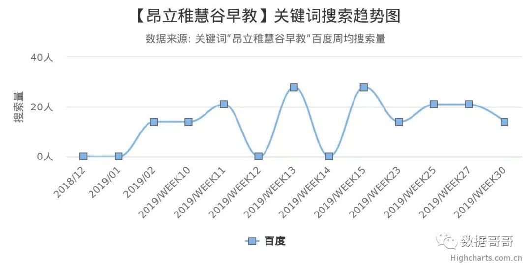 品牌教育辅导机构加盟,教育机构加盟品牌