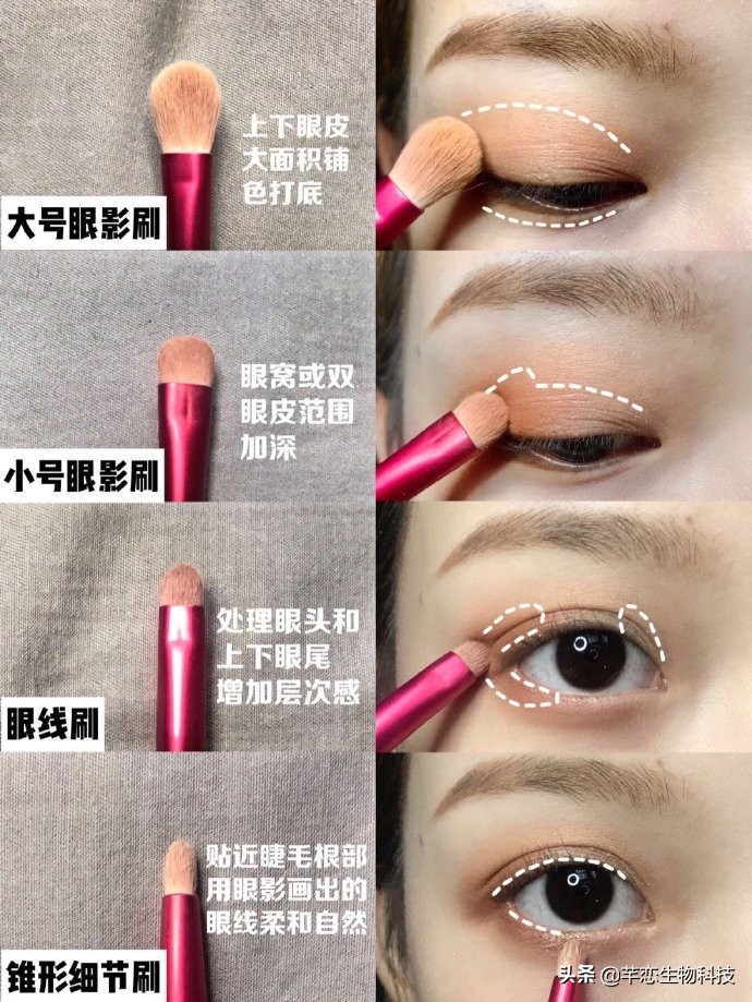 眼影刷初学者全套推荐,精致眼妆必备哪些眼影刷