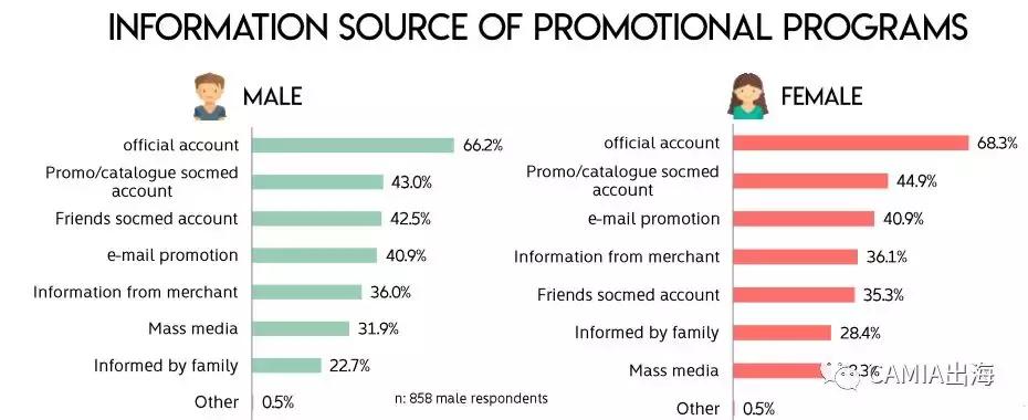 印尼数字钱包哪种好,印尼电子钱包哪家最好